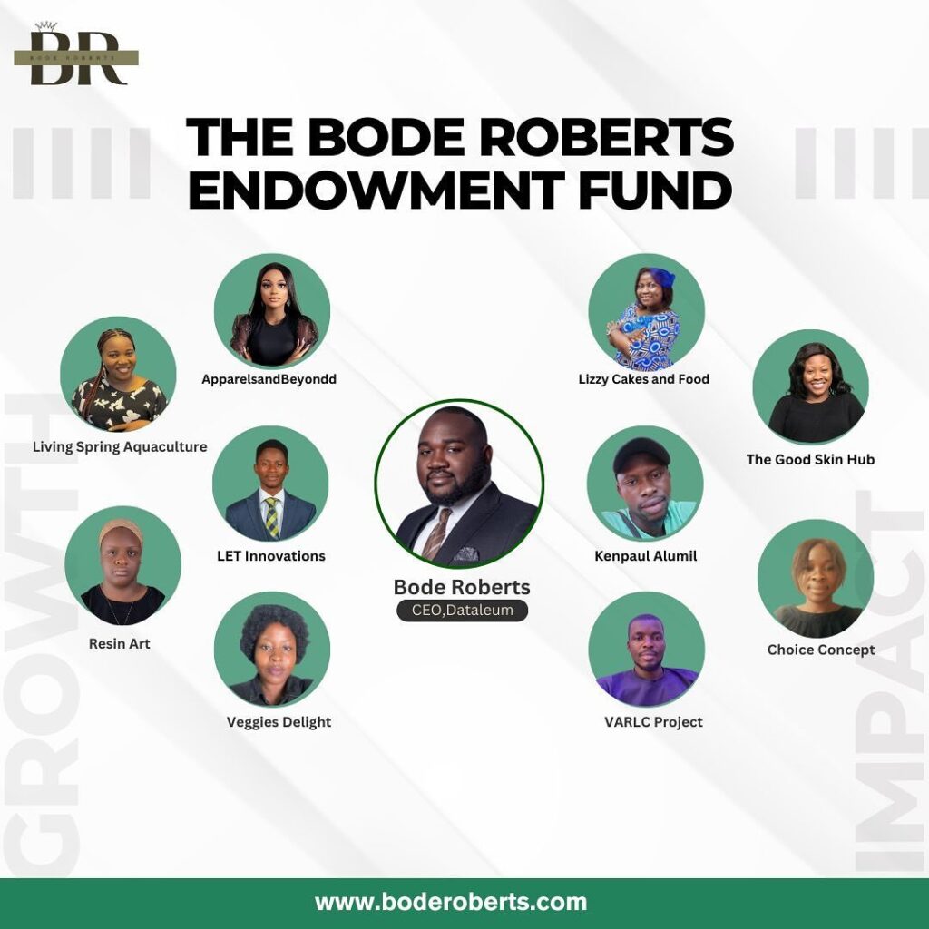 BR Endowment fund program